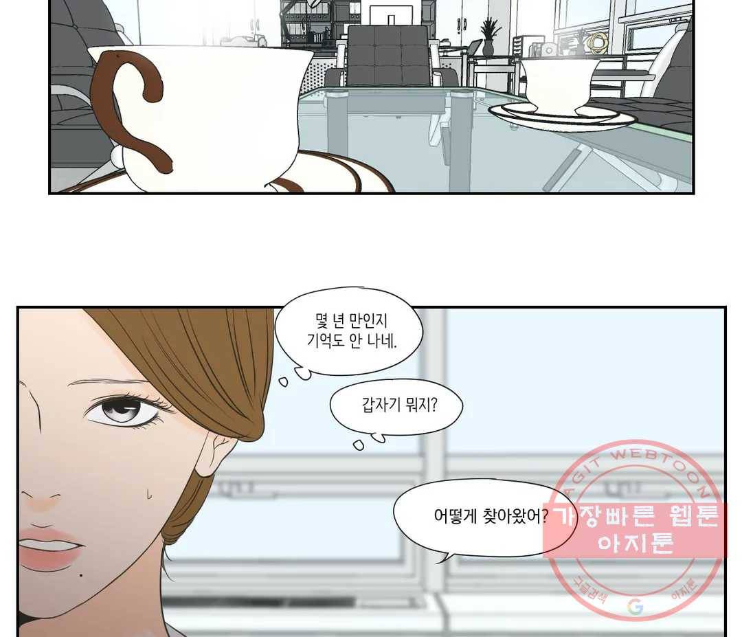 What Does the Fox Say? 129화 - 외전 36화 3