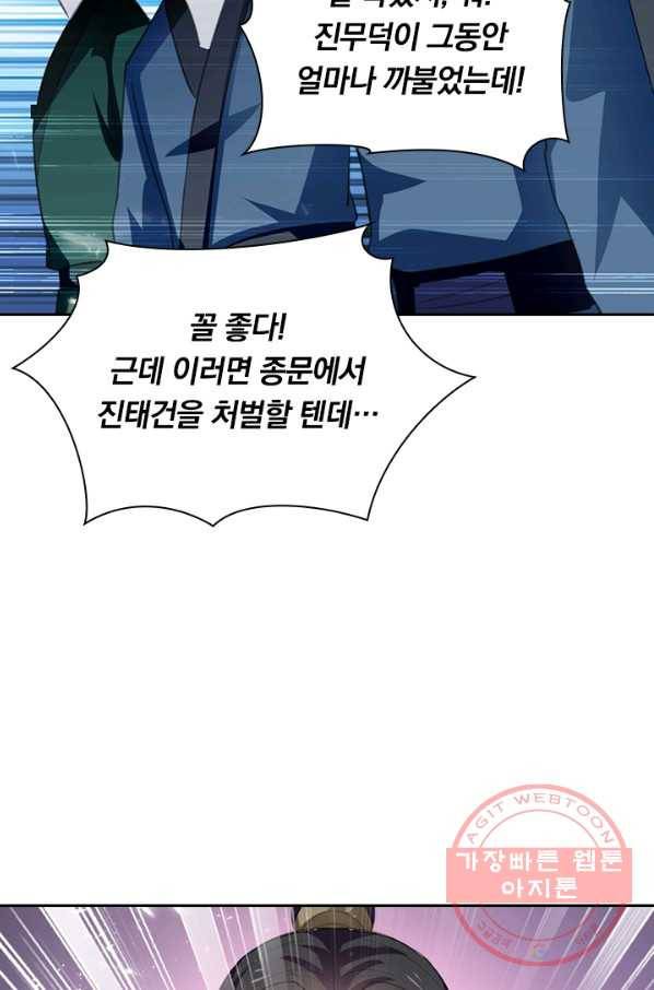최강무혼 54화 55