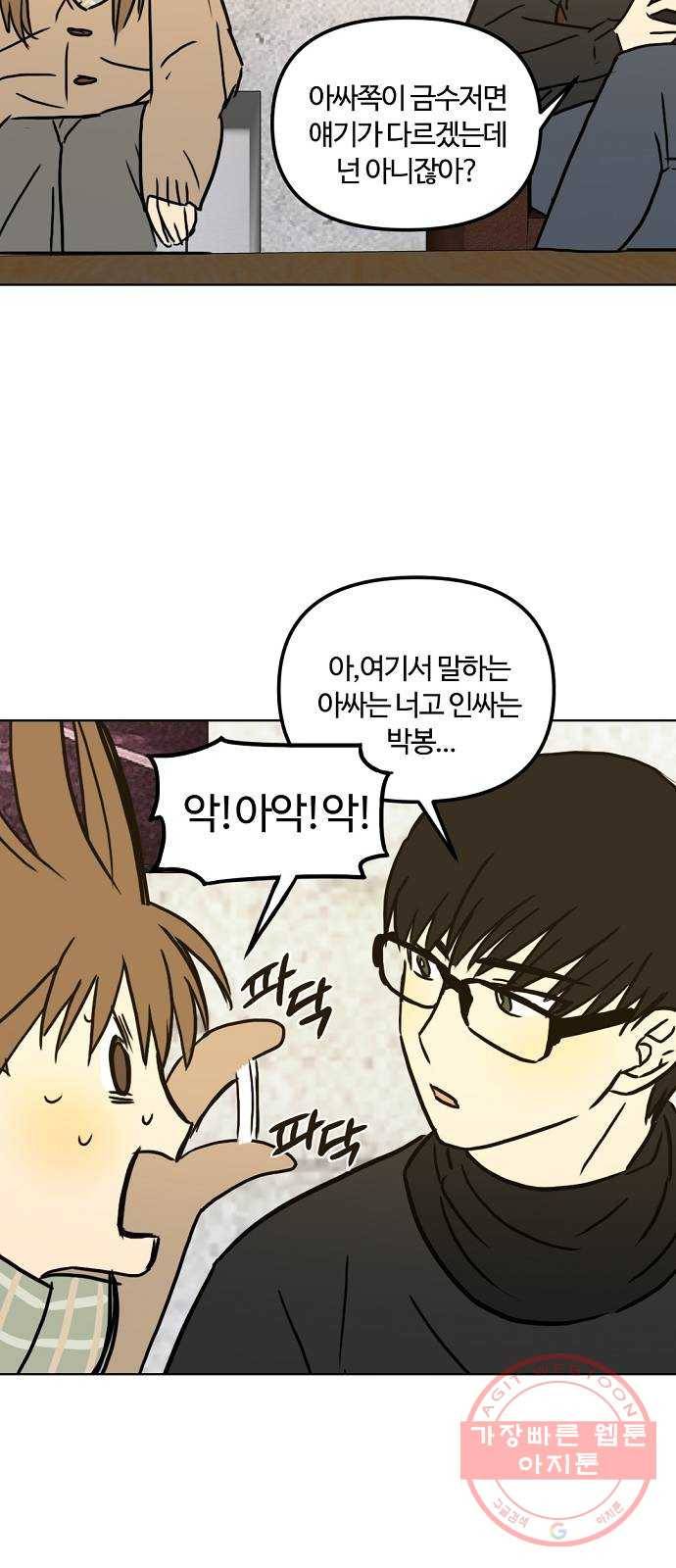 랑데뷰 24화 관계의 거리(2) 24