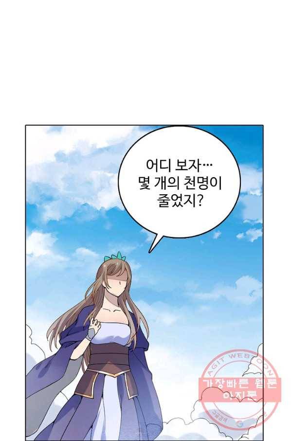 백련성신 594화 81