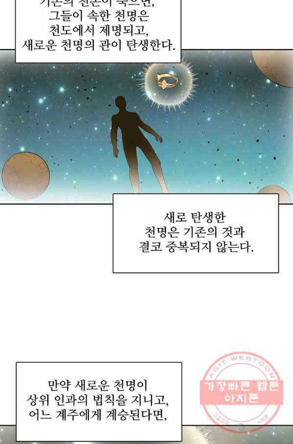백련성신 594화 89