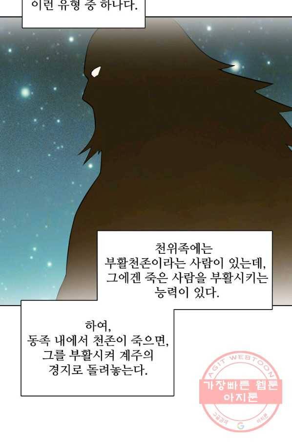 백련성신 594화 91