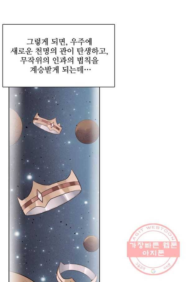 백련성신 594화 92