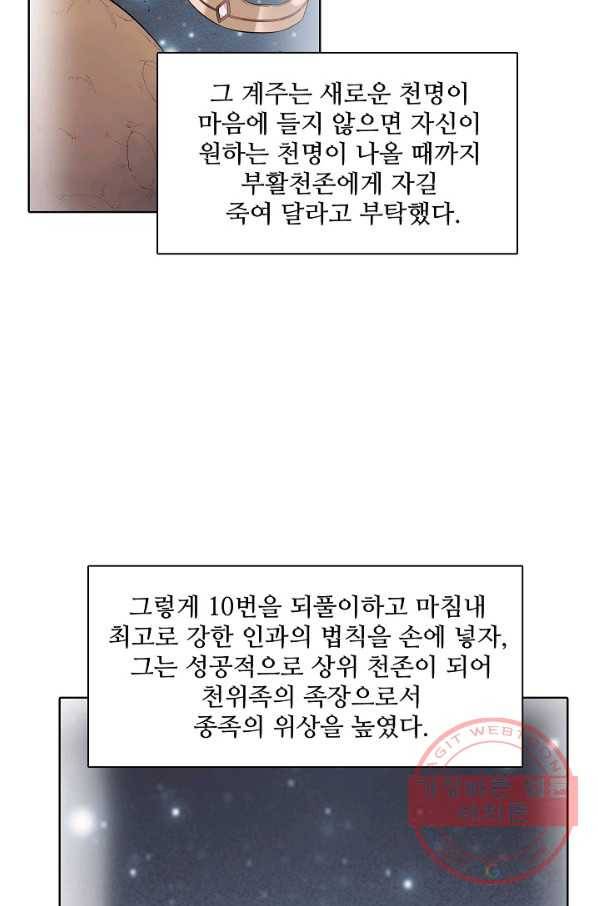 백련성신 594화 93