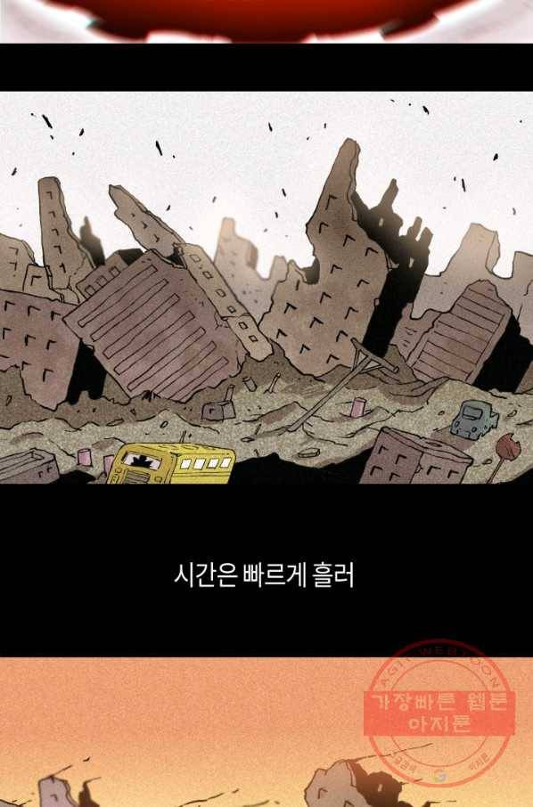멸망한 세계를 되살리는 방법 1화 18
