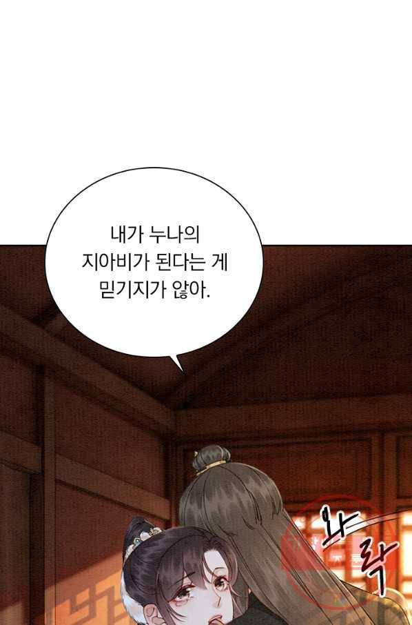 폭군이 내 새끼가 되었습니다 220화 57