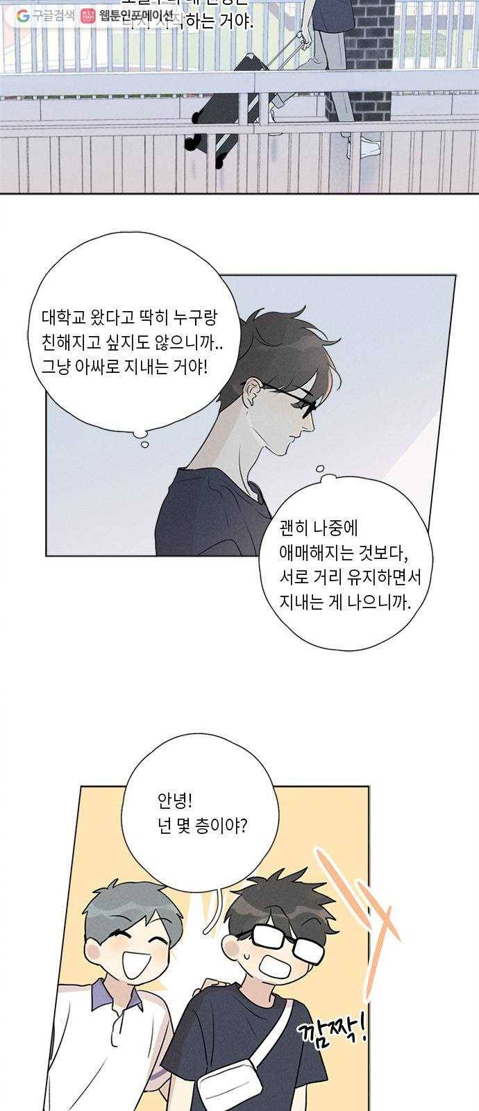 Here U Are 번외5-조연들의 이야기(上) 4