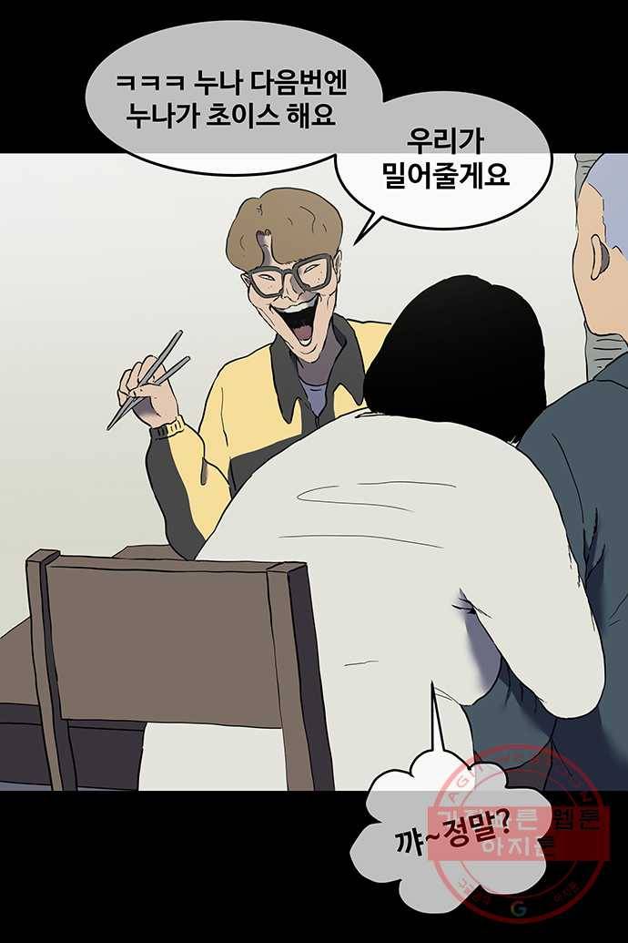 신림/남/22 27. 성욕으로 분출 18
