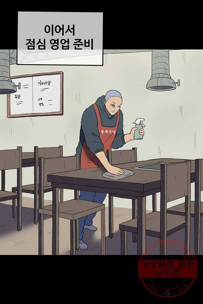 신림/남/22 27. 성욕으로 분출 19
