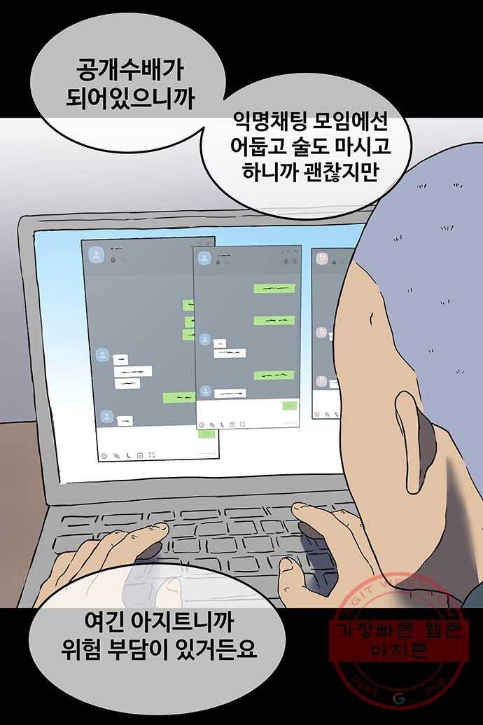 신림/남/22 27. 성욕으로 분출 29