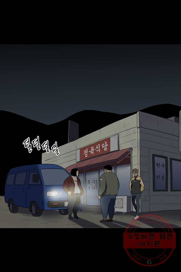 신림/남/22 28. 보스를 잡는것 1