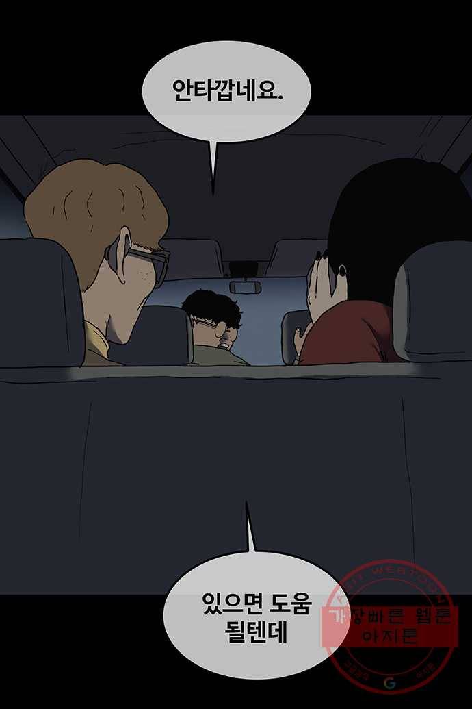 신림/남/22 28. 보스를 잡는것 4
