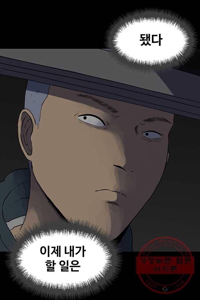 신림/남/22 28. 보스를 잡는것 8