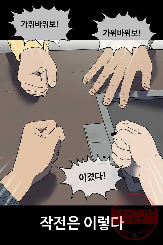 신림/남/22 28. 보스를 잡는것 11