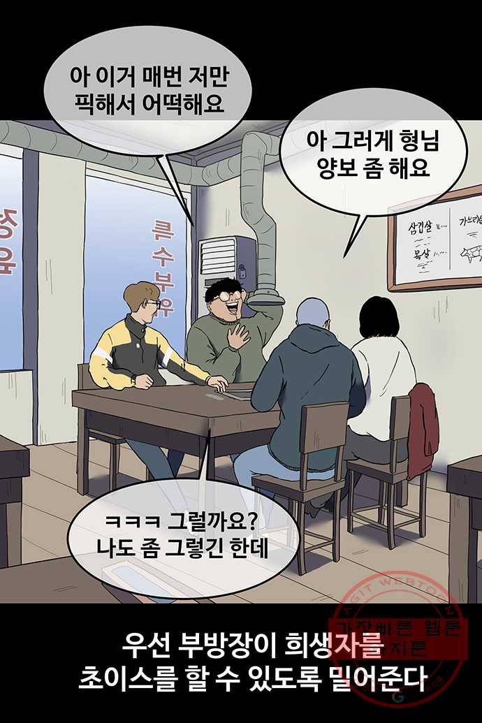 신림/남/22 28. 보스를 잡는것 12
