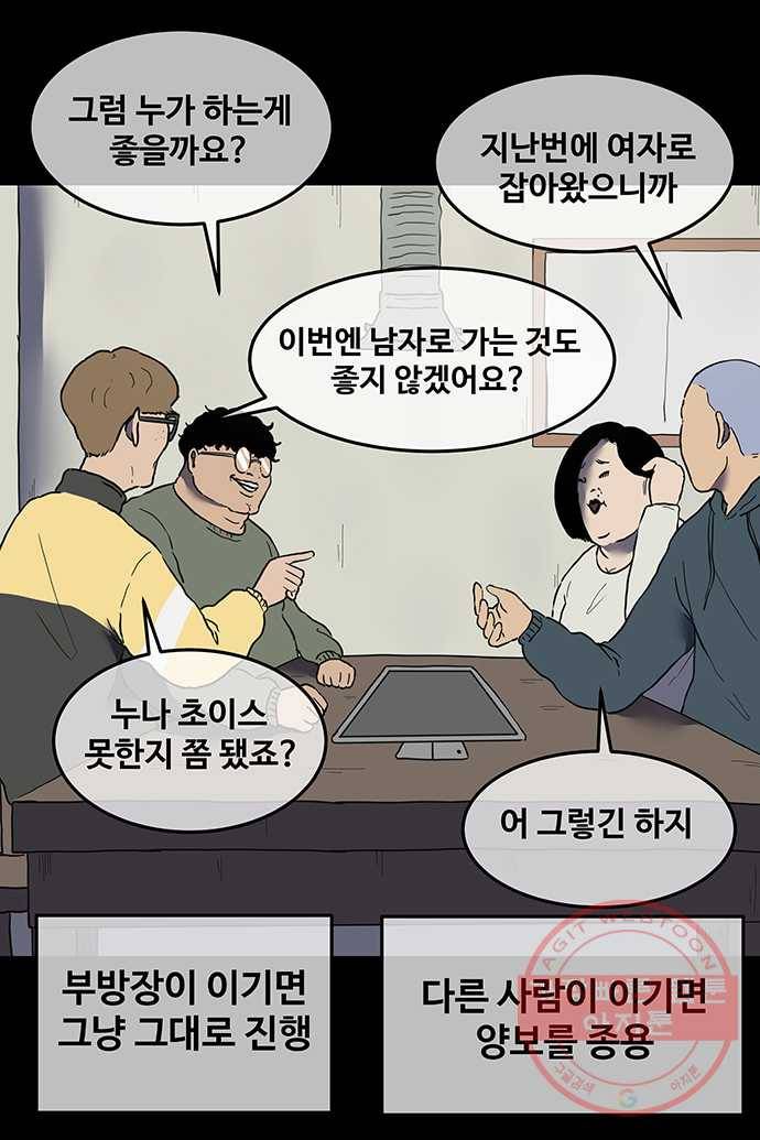 신림/남/22 28. 보스를 잡는것 13