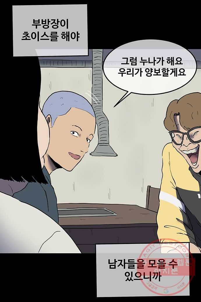 신림/남/22 28. 보스를 잡는것 14