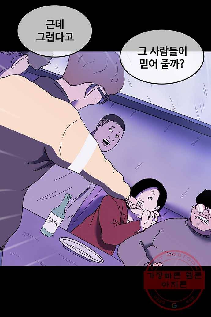 신림/남/22 28. 보스를 잡는것 18