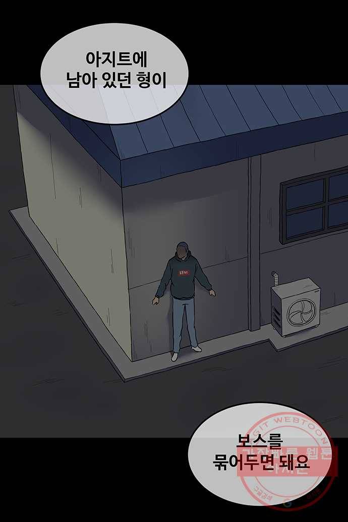신림/남/22 28. 보스를 잡는것 21