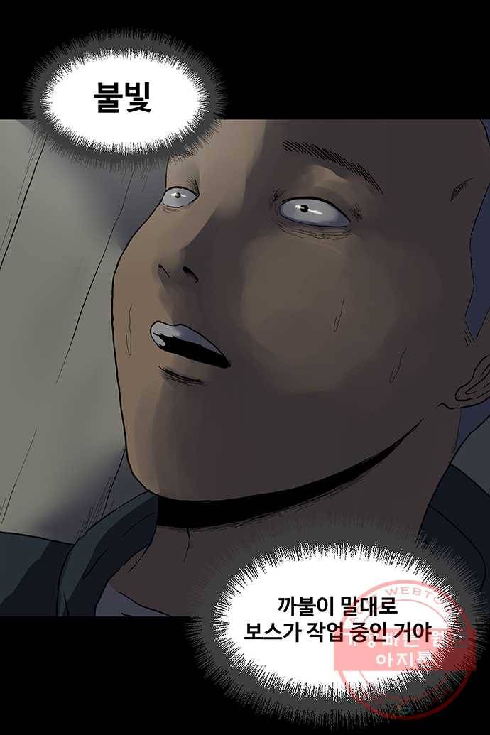 신림/남/22 28. 보스를 잡는것 27