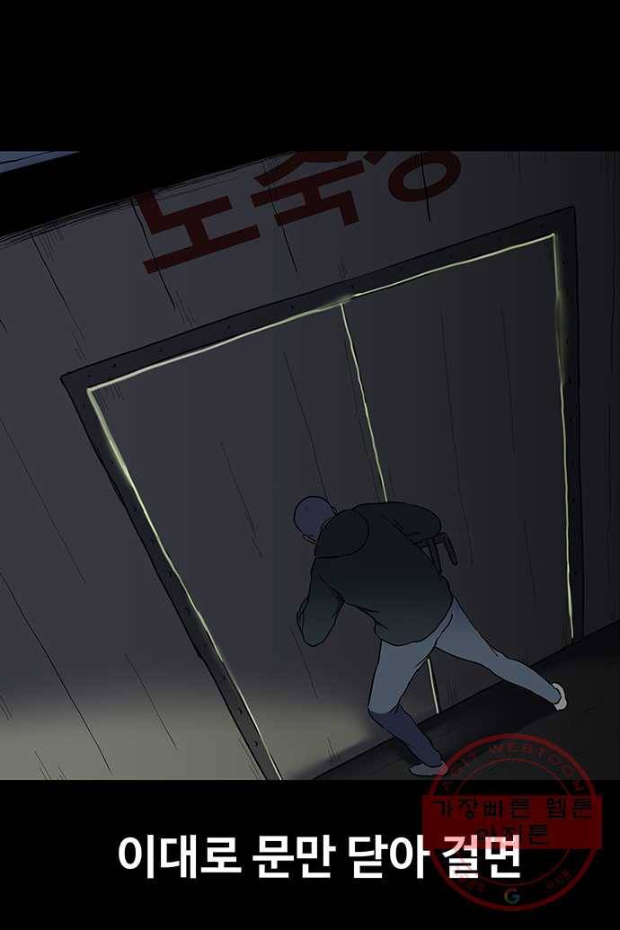 신림/남/22 28. 보스를 잡는것 28