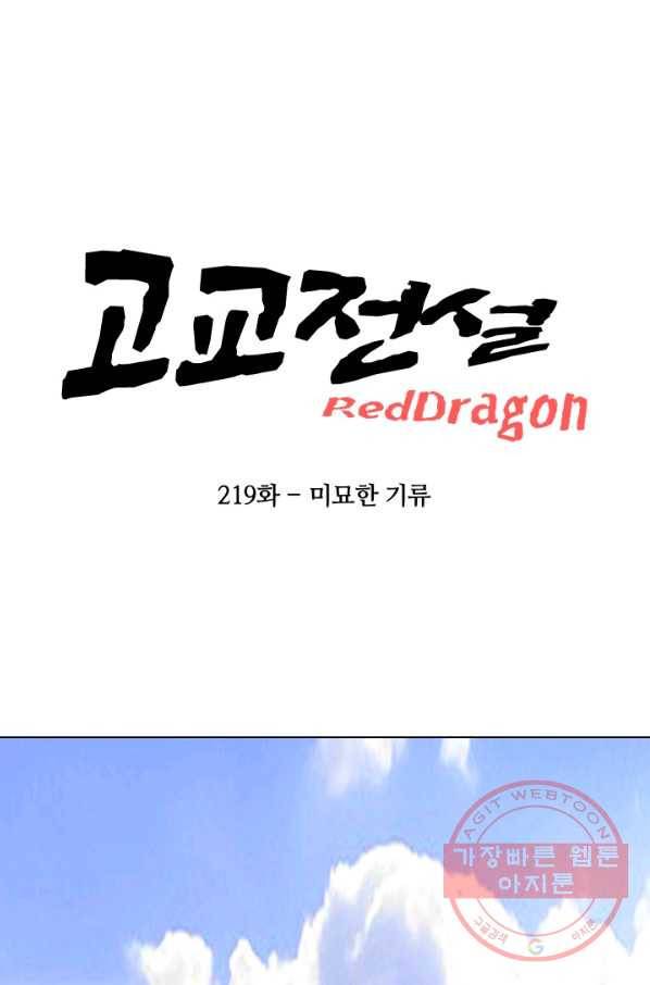 고교전설 219화 미묘한 기류 6