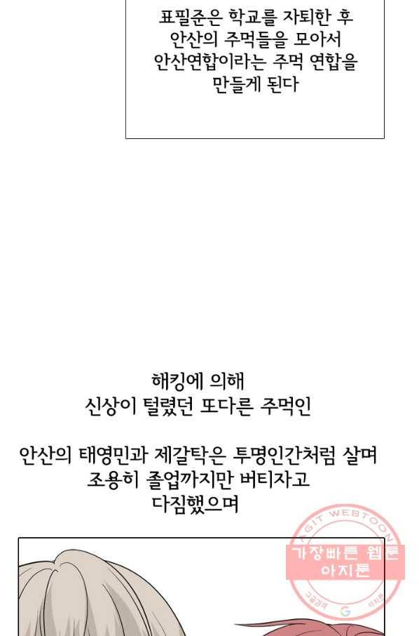 고교전설 219화 미묘한 기류 63