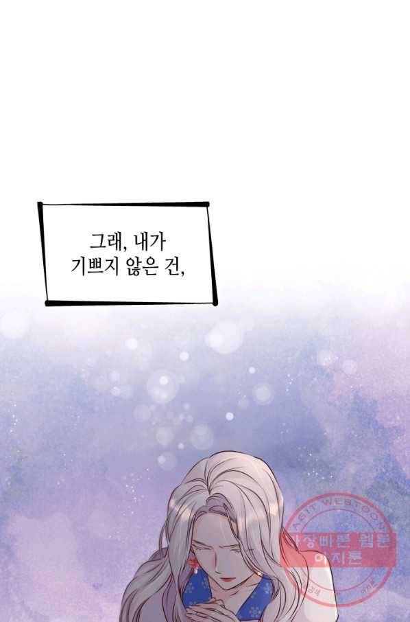 흑막의 목줄을 놓쳐버렸다 36화 19