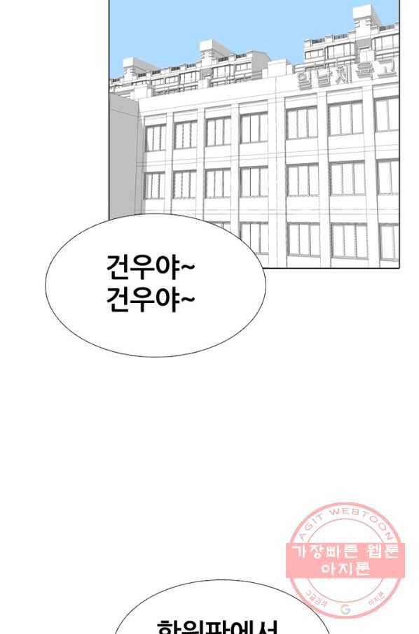 고교정점 277화 최대이 전력2 2