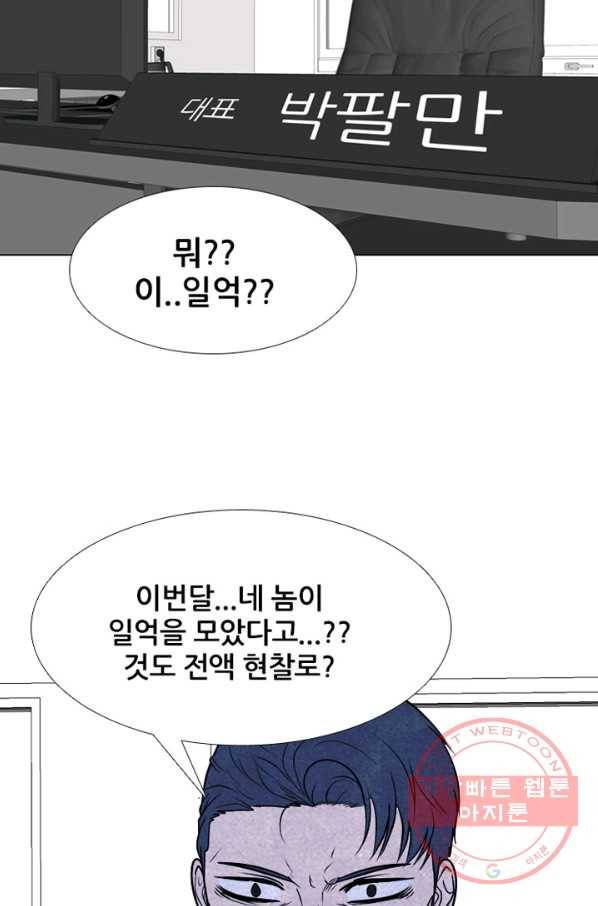 고교정점 277화 최대이 전력2 7