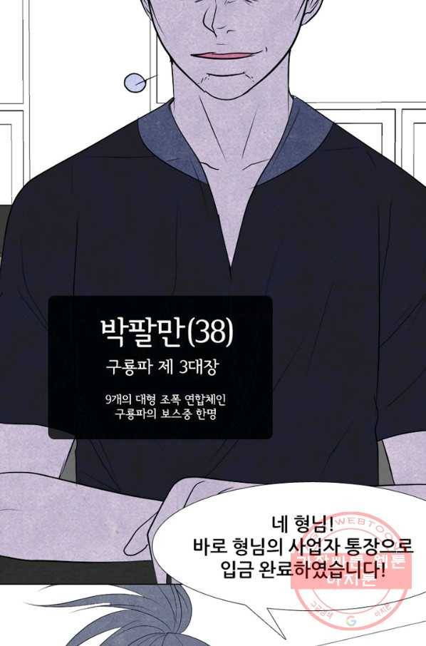 고교정점 277화 최대이 전력2 8