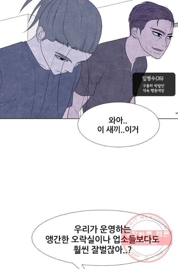 고교정점 277화 최대이 전력2 9