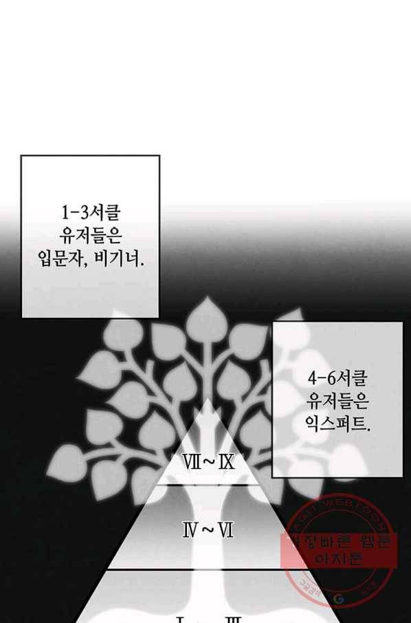 후작가의 역대급 막내아들 7화 54