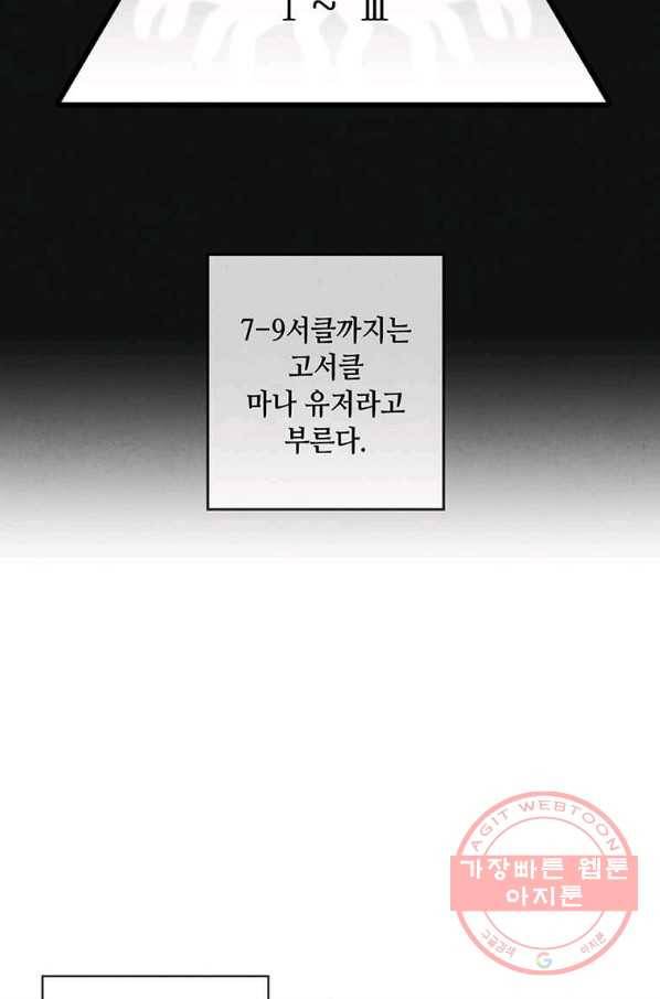 후작가의 역대급 막내아들 7화 55