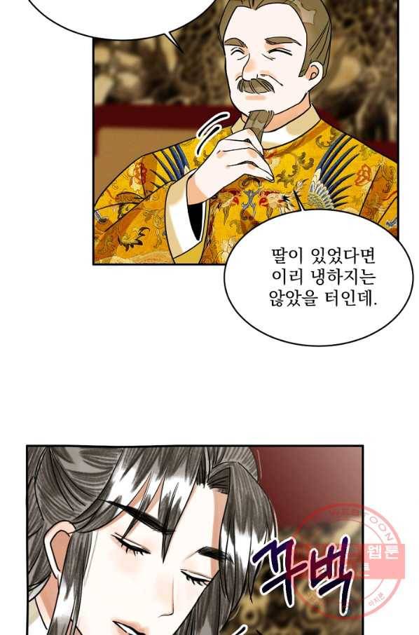 황태자의 첩 2화 79