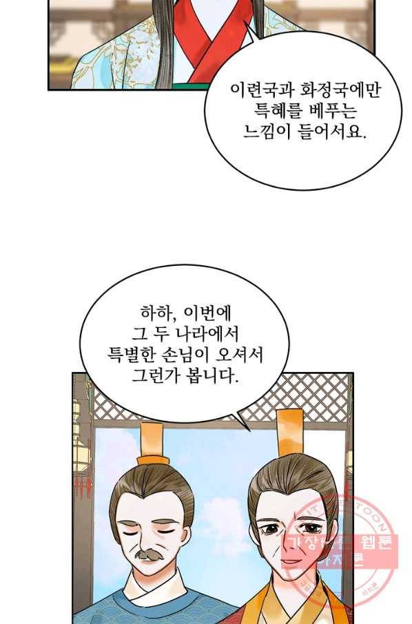 황태자의 첩 7화 7