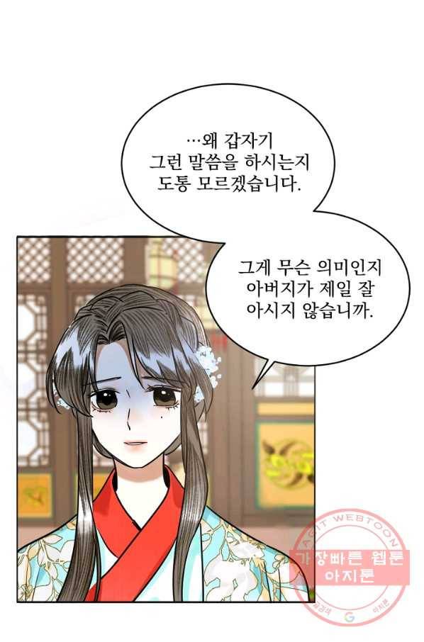 황태자의 첩 7화 26