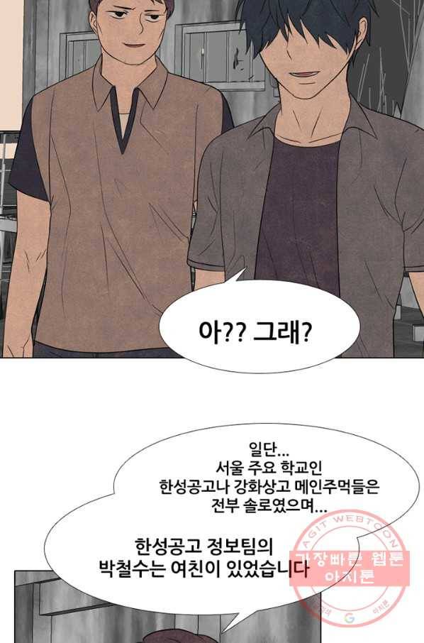 고교정점 280화 소문의 소문 2