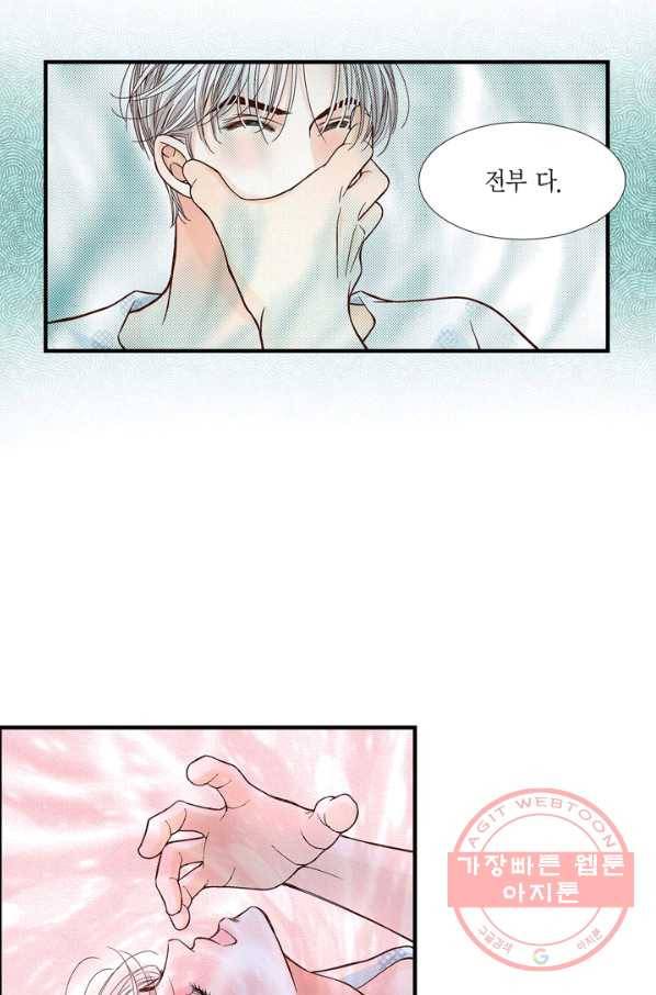 사랑이 아니다  75화 6
