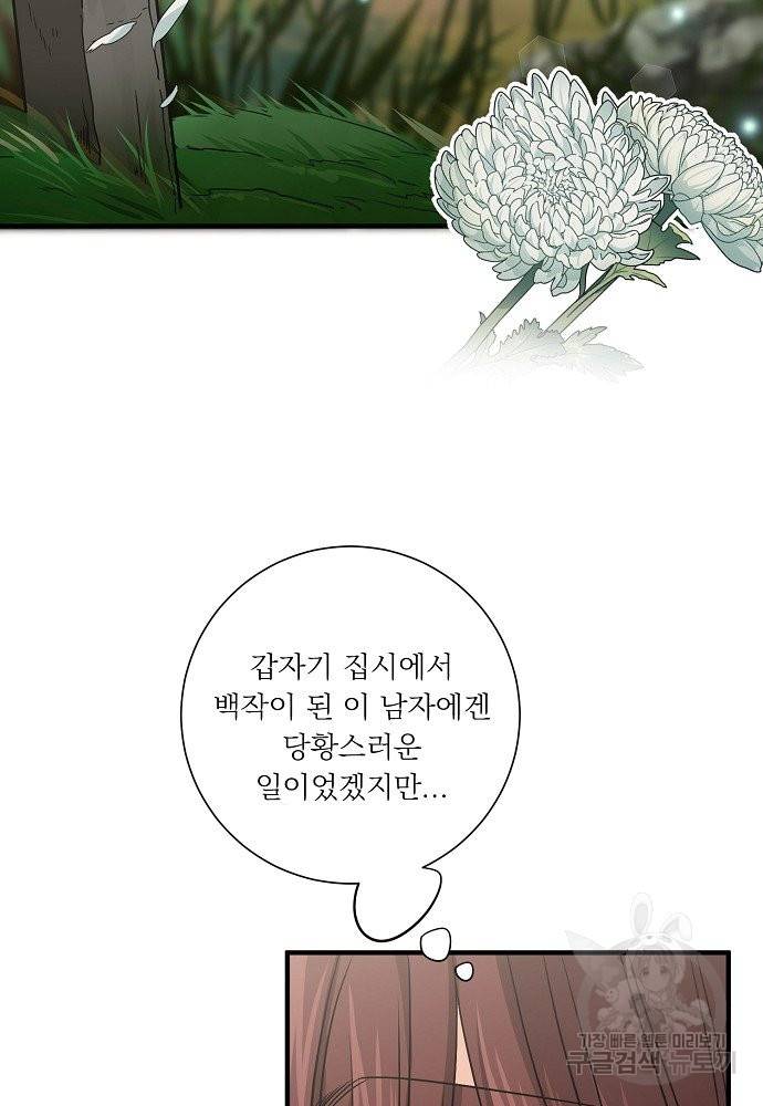 어쩌다 보니 왕자님을 키워버렸어요 28화 48
