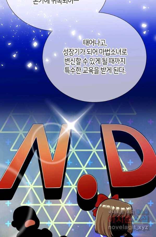 변신합시다 27화 48