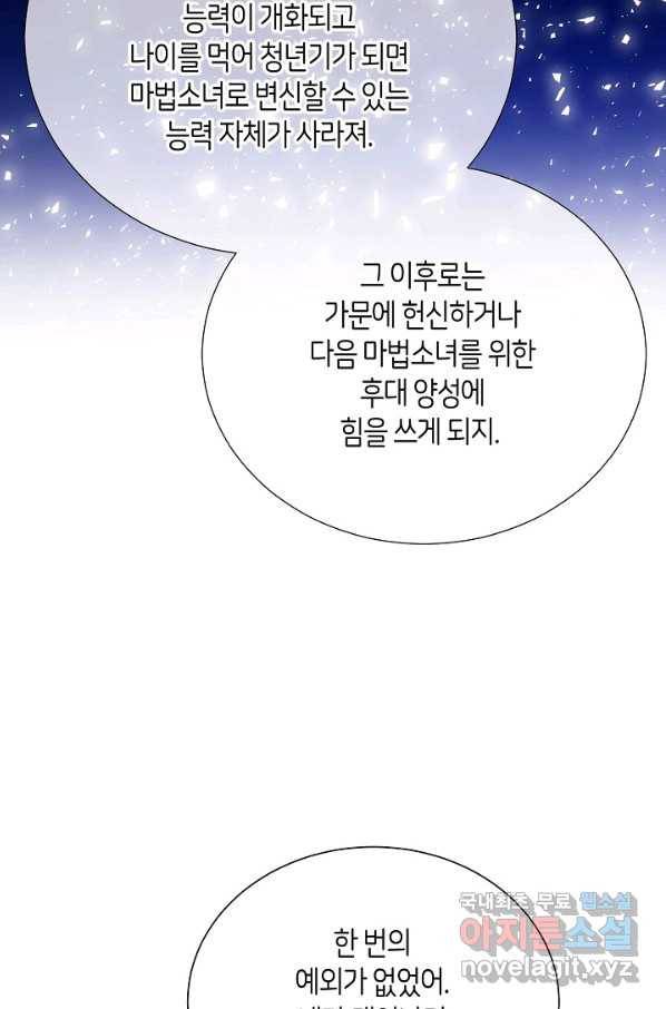 변신합시다 27화 51