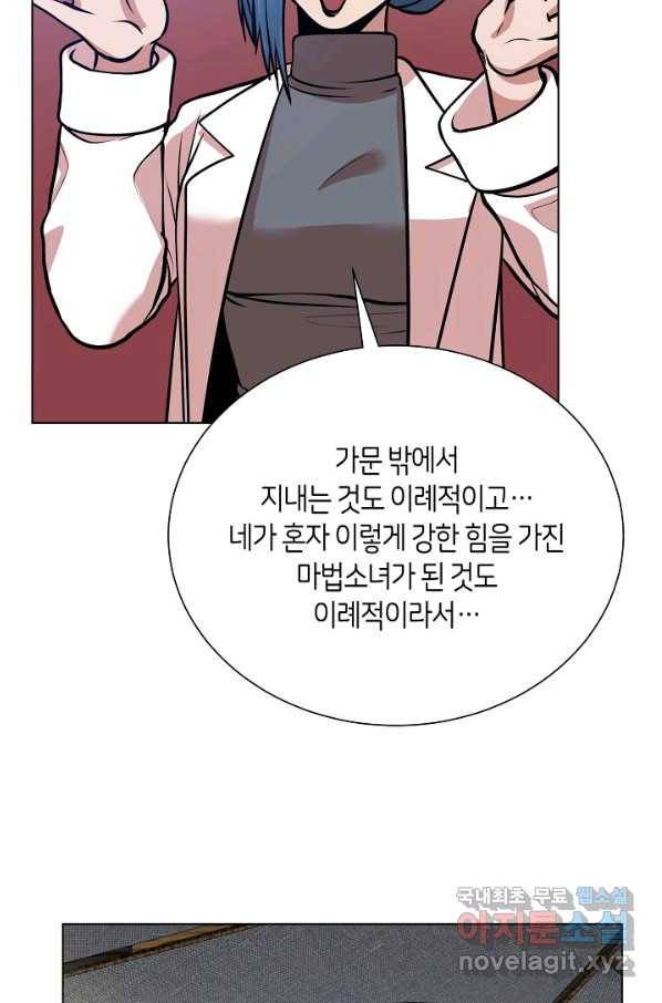 변신합시다 27화 54