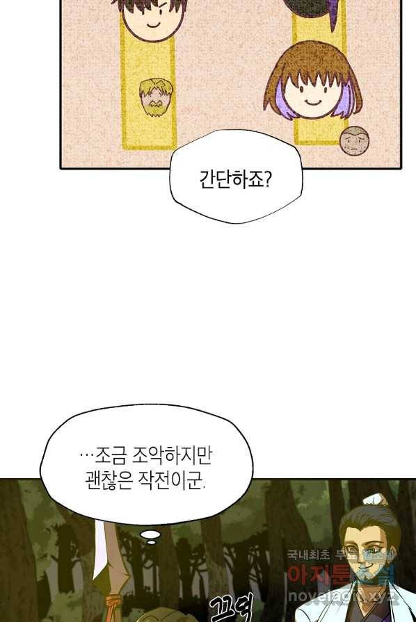 쥐뿔도 없는 회귀 4화 16
