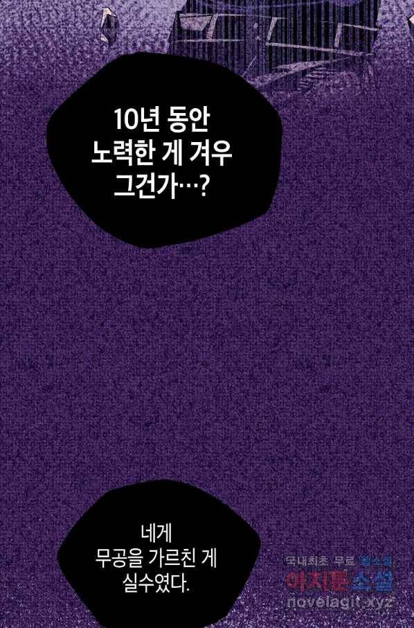 쥐뿔도 없는 회귀 14화 18