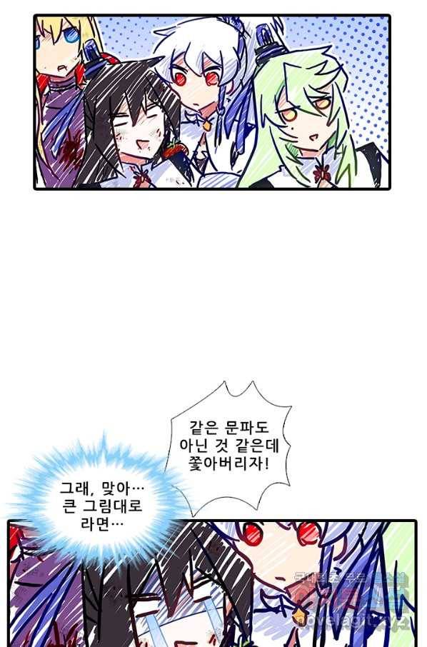 또라이 대사형 무림생존기 317화 14