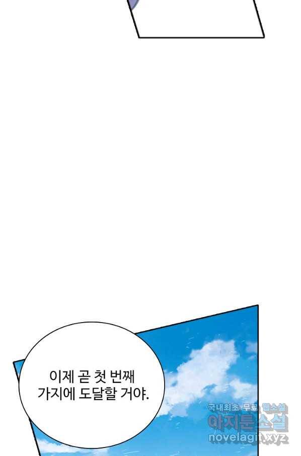 백련성신 620화 50