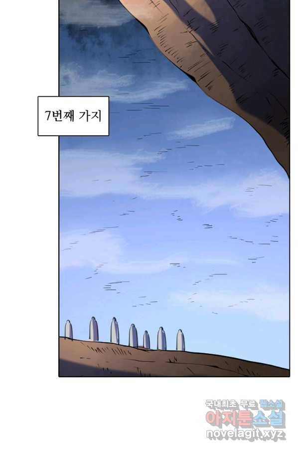 백련성신 620화 82