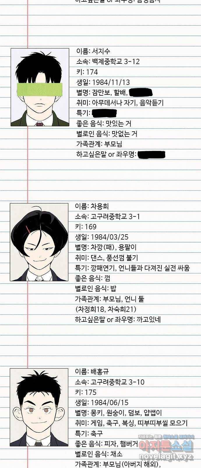세기말 풋사과 보습학원 휴재특별편. 애들 프로필 3