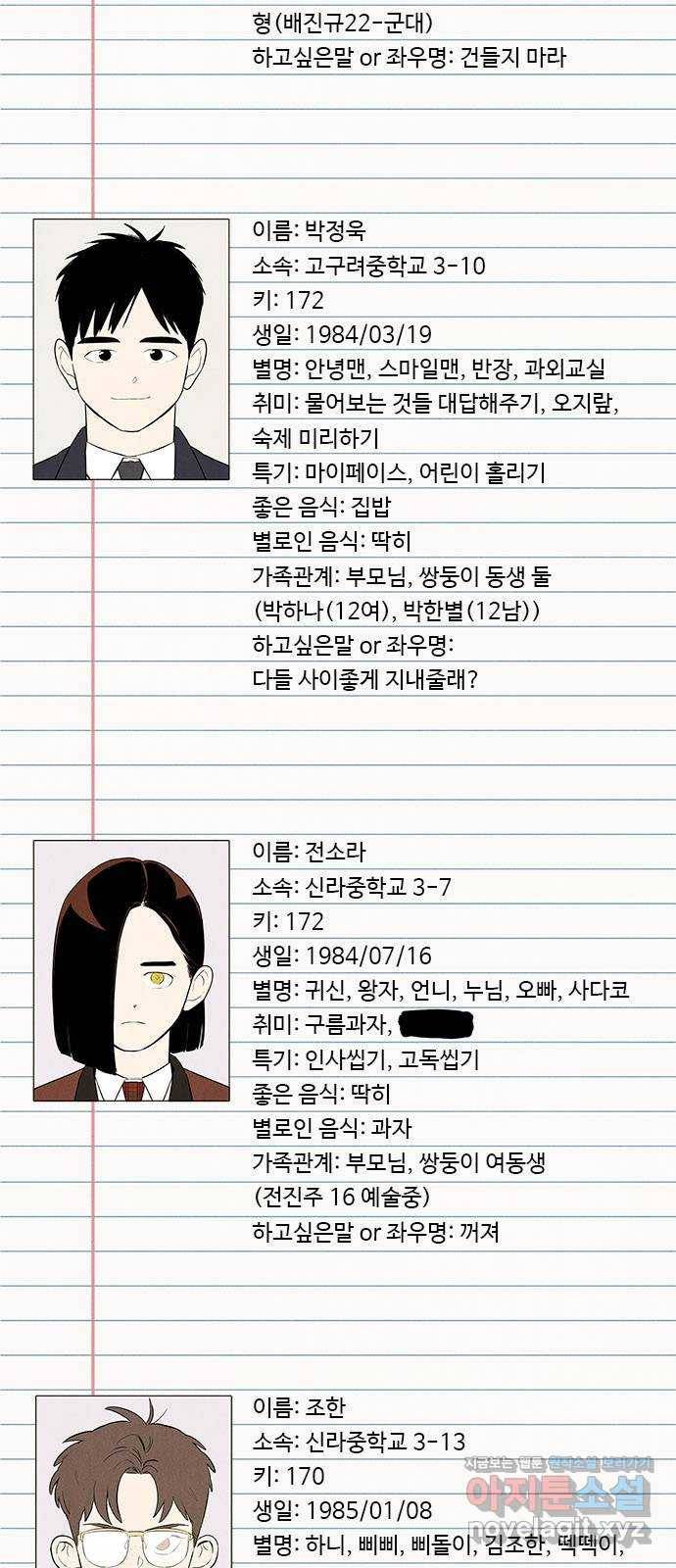 세기말 풋사과 보습학원 휴재특별편. 애들 프로필 4